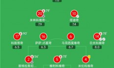 米兰登录入口-塞尔维亚队豪取关键胜利，成功过关斩将的简单介绍