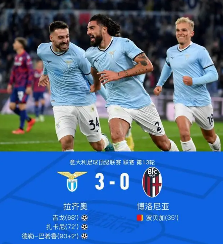 包含那不勒斯队实力强劲保持不败的词条 包含那不勒斯队实力强劲保持不败的词条