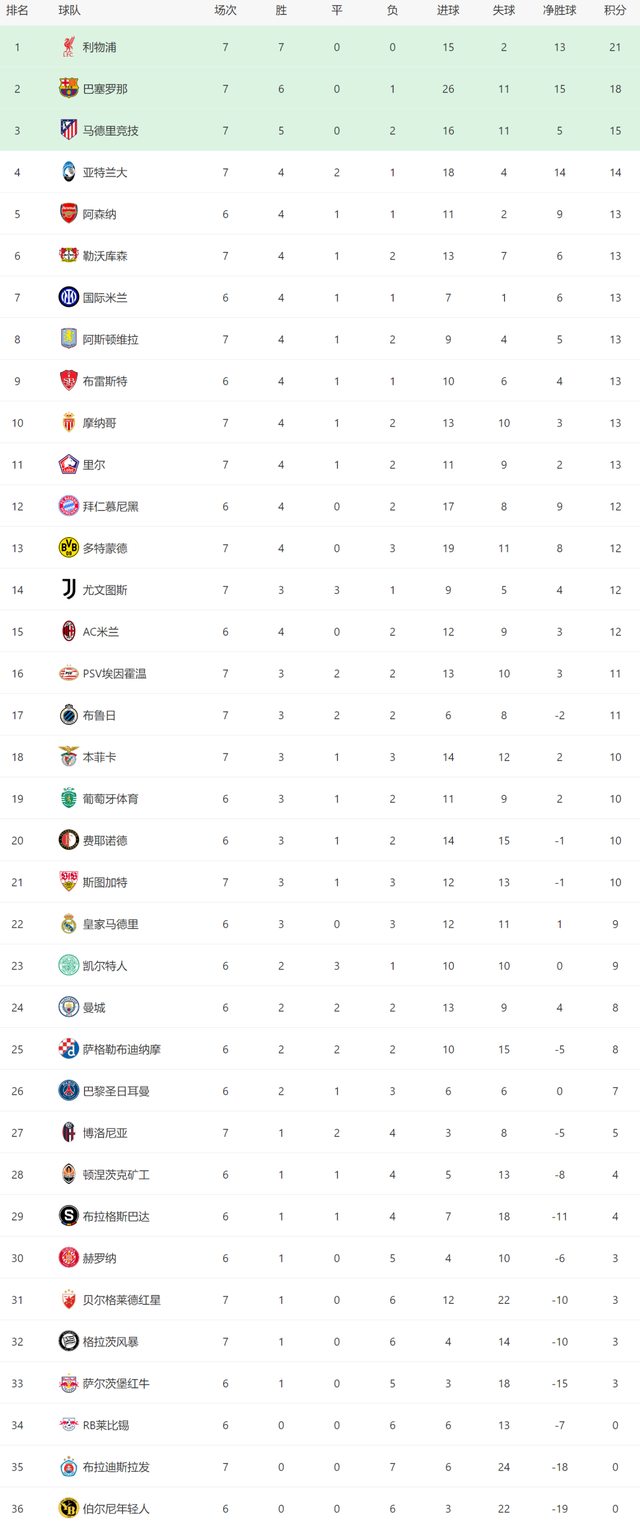 关于热门球队遭遇劲敌,实力对比明显的信息 关于热门球队遭遇劲敌,实力对比明显的信息