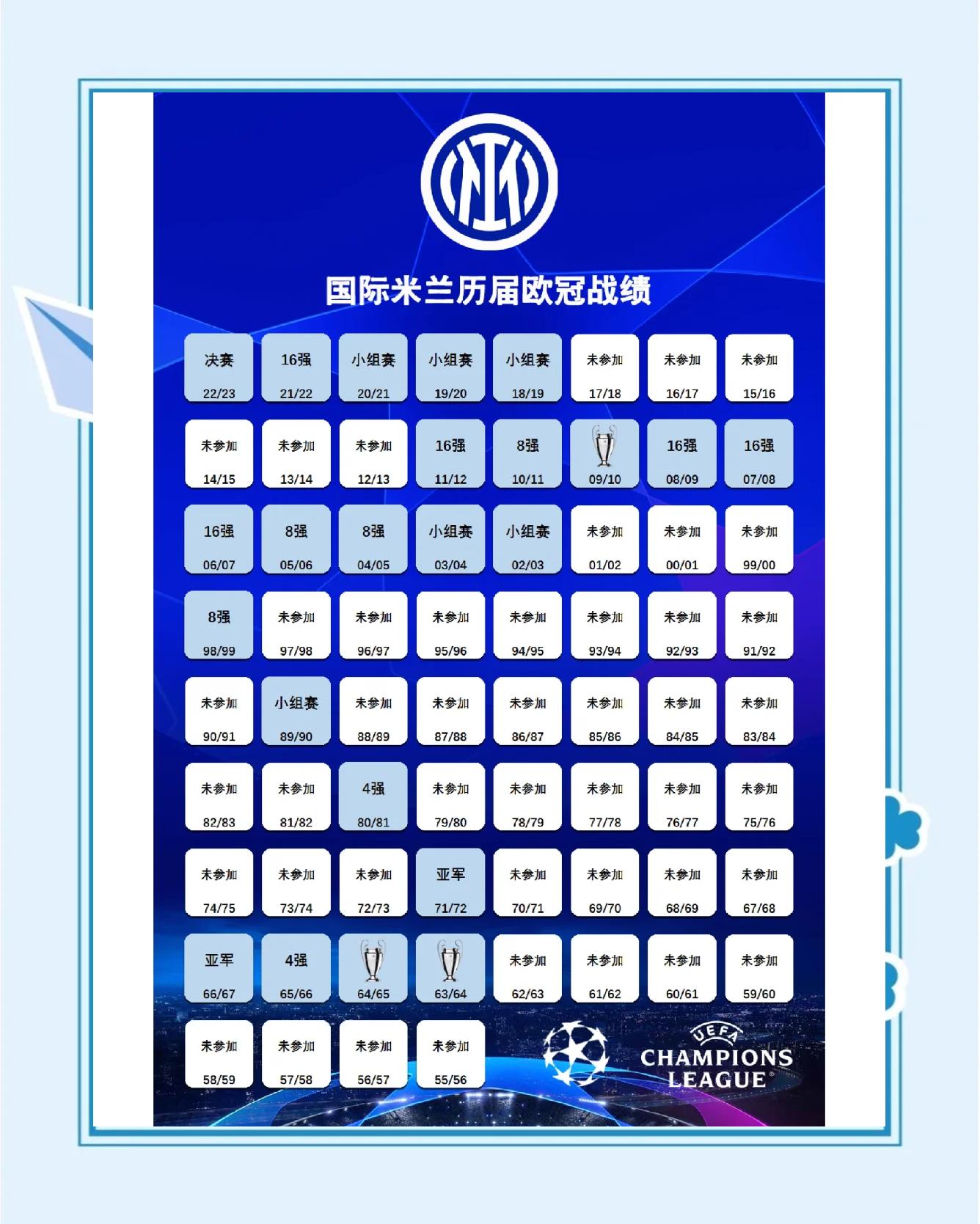 国际米兰力克尤文,C罗关键制胜的简单介绍 国际米兰力克尤文,C罗关键制胜的简单介绍